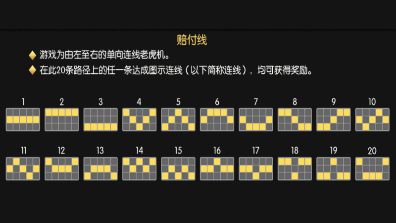 TU娛樂城城獨家體驗金！百家樂、牛牛、輪盤，無盡娛樂城樂趣等你發現！