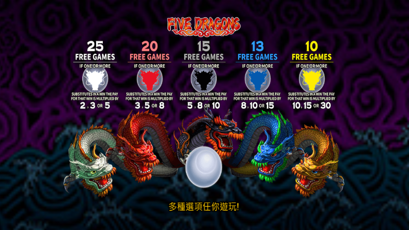 TU娛樂城城獨家體驗金！百家樂、牛牛、輪盤，無盡娛樂城樂趣等你發現！